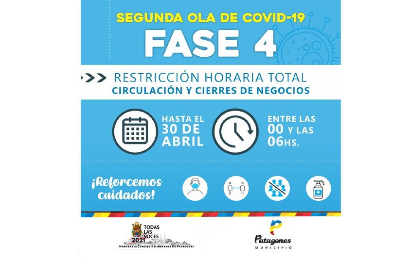 Fase 4